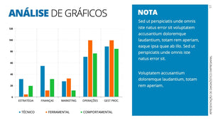 Apresentação de Diagnóstico Empresarial em Powerpoint – Go Fast