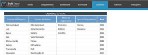 Planilha de Orçamento Pessoal e Familiar Com DashBoard em Excel