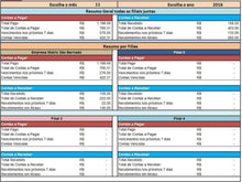 Load image into Gallery viewer, Planilha de contas a pagar e receber por centro de custos - 5.0
