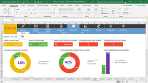 Planilha de Contas a Receber em Dashboard