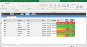 Planilha de Diagrama de Ishikawa (Causa e Efeito) em Excel 4.0