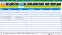 Load image into Gallery viewer, Planilha de Controle Completo de Avaliação de Desempenho em Dashboard
