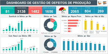 Load image into Gallery viewer, Planilha de Gestão de Defeitos de Produção em Excel
