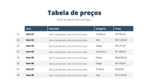 Apresentação Pessoal Criativa Google Slides – MeetMe