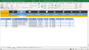 Planilha de Controle de Cartão de Crédito em Dashboard