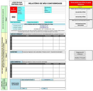 Pacote de Planilhas de Gestão da Qualidade