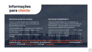 Apresentação Logística Enxuta em PowerPoint