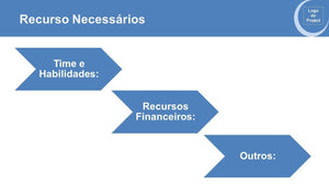 Apresentação para Desenvolvimento de Projetos em PowerPoint