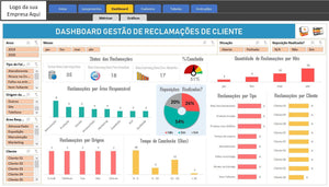 Pacote de Planilhas de Gestão da Qualidade