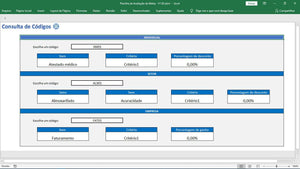 Planilha de Avaliação de Metas