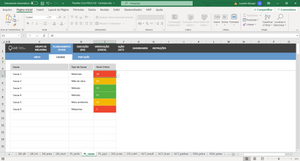 Planilha Ciclo PDCA em Excel 4.0