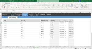 Planilha Ciclo PDCA em Excel 4.0