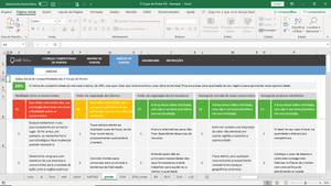 Planilha das 5 Forças Competitivas de Porter em Excel 4.0