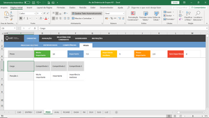 Planilha de Avaliação de Dinâmica de Grupo em Excel 4.0