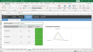 Planilha de Avaliação de Dinâmica de Grupo em Excel 4.0