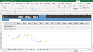 Planilha de Controle de Calibração de Instrumentos de Medição em Excel 4.0