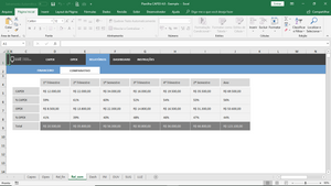 Planilha CAPEX em Excel 4.0