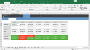 Planilha CAPEX em Excel 4.0