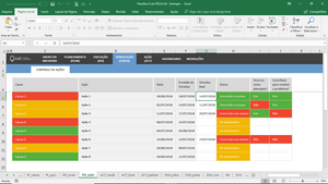 Planilha Ciclo PDCA em Excel 4.0