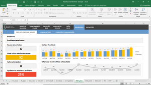 Pacote Básico para Consultores