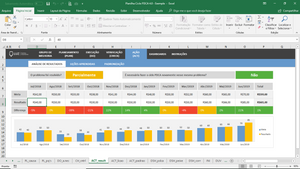 Planilha Ciclo PDCA em Excel 4.0