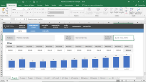 Planilha Ciclo PDCA em Excel 4.0