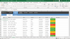 Planilha de Compra e Venda de Carros em Excel 4.0