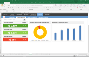 Planilha de Controle de Cartão de Crédito em Excel 4.0