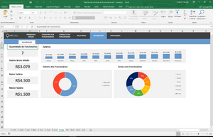 Planilha de Cadastro e Controle de Funcionários em Excel 4.0