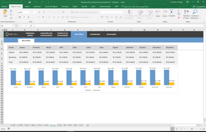 Planilha de Cadastro e Controle de Funcionários em Excel 4.0