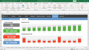 Planilha 4 P do Marketing (ou Marketing Mix) em Excel 4.0