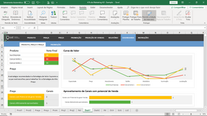 Kit de Consultoria com Planilhas: Faça um Plano de Negócios