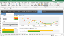 Load image into Gallery viewer, Planilha 4 P do Marketing (ou Marketing Mix) em Excel 4.0
