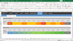 Planilha 4 P do Marketing (ou Marketing Mix) em Excel 4.0