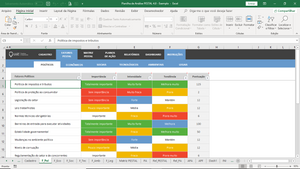 Planilha de Análise PESTAL em Excel 4.0