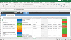 Planilha de Análise PESTAL em Excel 4.0