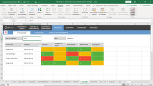 Planilha Avaliação de Desempenho por Competências 4.0