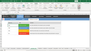 Planilha Avaliação de Desempenho por Competências 4.0