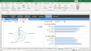 Pacote de Planilhas para Desenvolvimento de Equipe