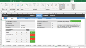 Planilha Avaliação de Desempenho por Competências 4.0
