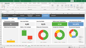 Planilha de Avaliação de Eficácia de Treinamentos em Excel 4.0