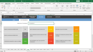 Planilha de Avaliação de Eficácia de Treinamentos em Excel 4.0