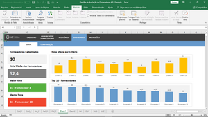 Planilha de Avaliação de Fornecedores em Excel 4.0