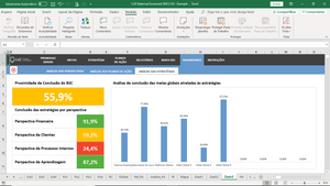 Planilha de Balanced Scorecard (BSC) em Excel 4.0