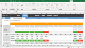 Planilha de Balanced Scorecard (BSC) em Excel 4.0