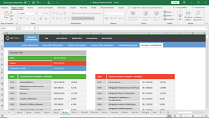 Planilha de Balanço Patrimonial em Excel 4.0