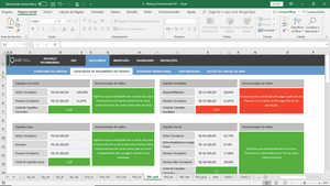 Pacote com Planilhas e Apostila: Planejamento Financeiro em Excel