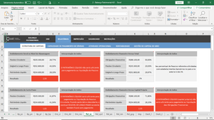 Planilha de Balanço Patrimonial em Excel 4.0