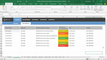 Load image into Gallery viewer, Planilha de Benchmarking (Análise da Concorrência) em Excel 4.0
