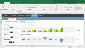 Planilha de Benchmarking (Análise da Concorrência) em Excel 4.0